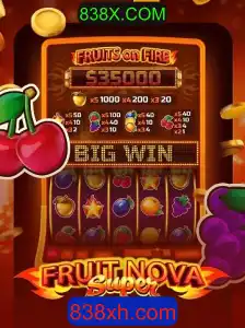 Explorando o Mundo de FruitNovaSuper: Um Guia Completo